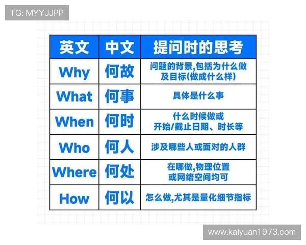 欧博官方平台专业客服全天在线,及时解决您的疑问与问题提供贴心的服务保障